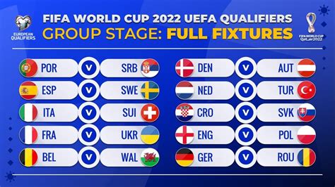 world cup qualifiers fixtures|European Qualifiers for 2022 World Cup: All the results.